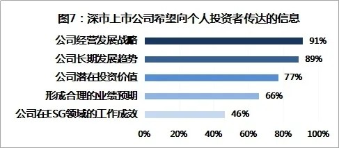 深市与上市，资本市场的舞台与无限机遇
