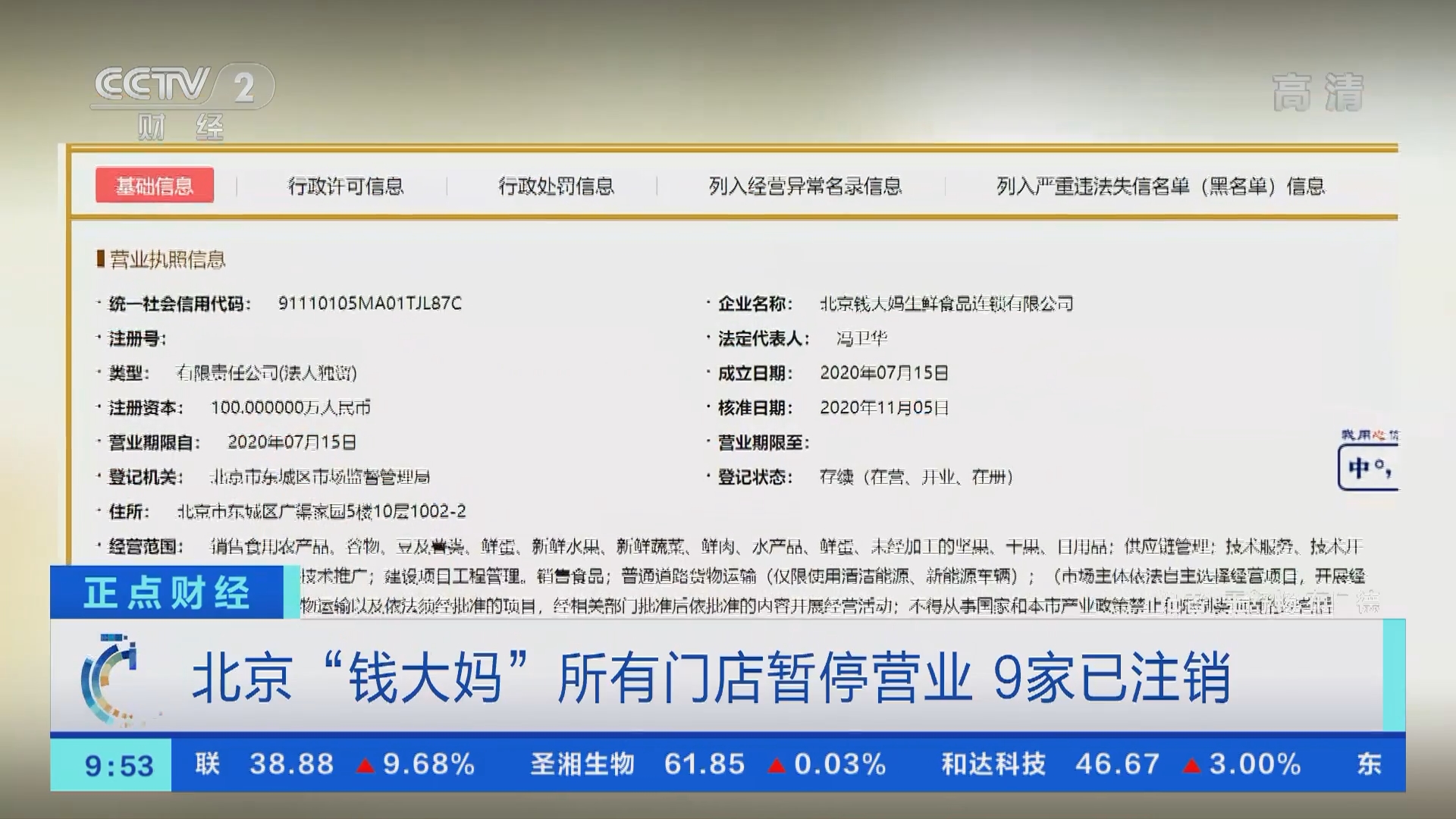 北京生意转让最新信息汇总✨