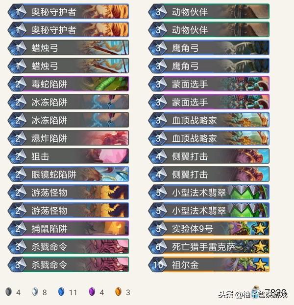 最新圣骑士卡组探索与策略解析，实战攻略必备指南