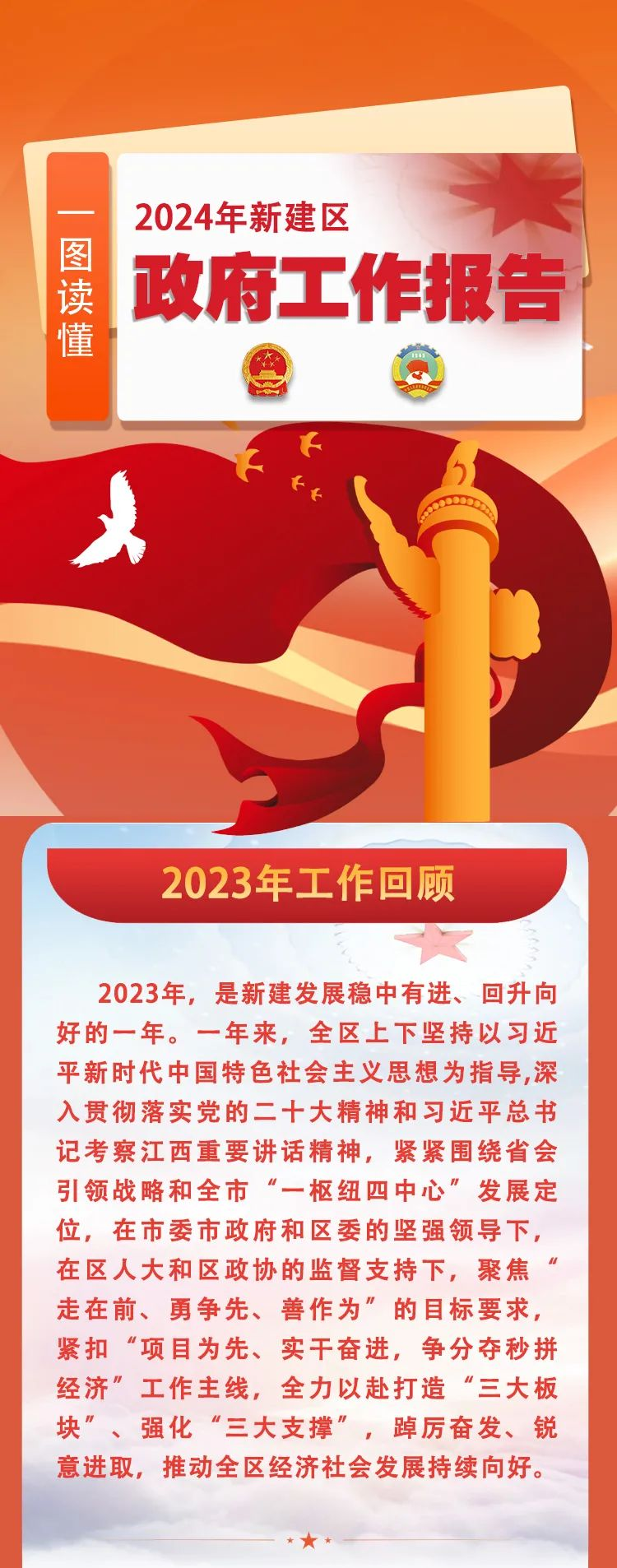 物业管理 第14页