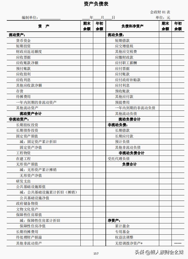 最新基本建设会计制度，变化中的自信，学习引领未来发展之路