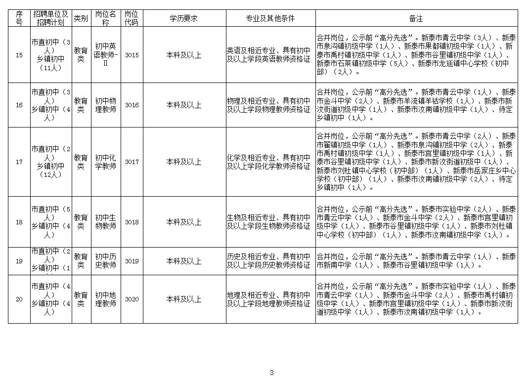 新泰幼儿园最新招聘现象的背后意义与影响探讨