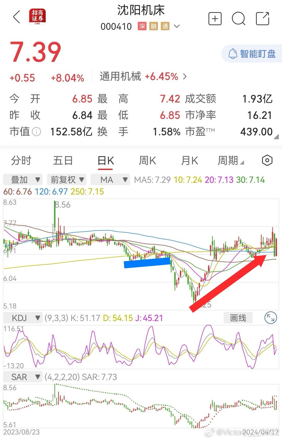 ST沈机最新动态，重塑自我，开启学习成就梦想之旅