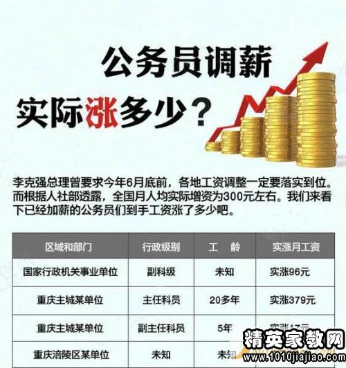 同煤工资最新动态，自然美景中的心灵探索之旅，寻求内心平和与宁静