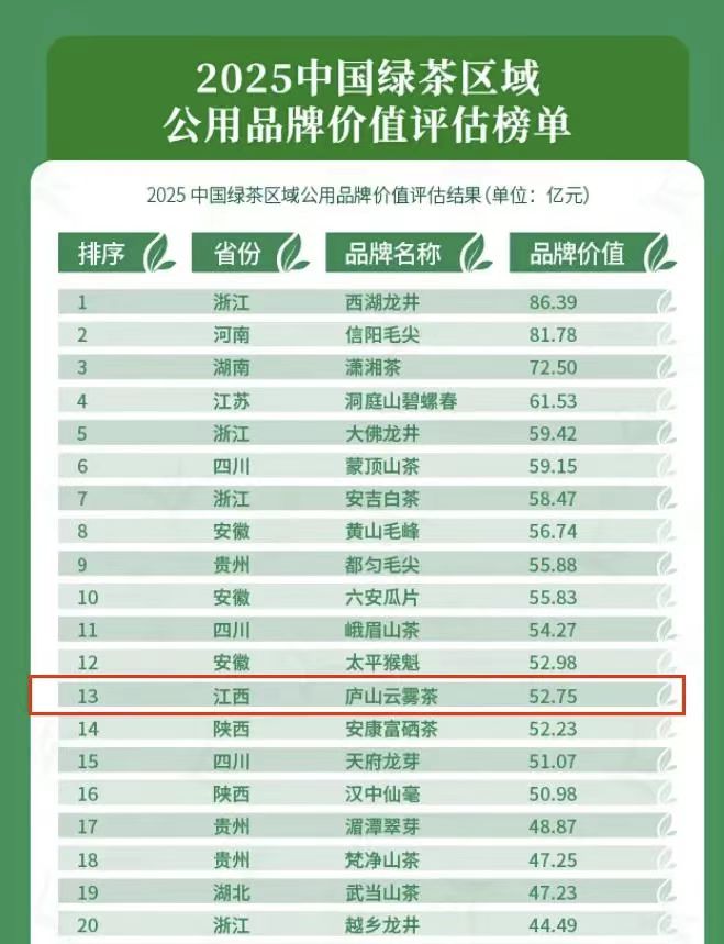 绿茶排行榜TOP10揭秘，巷弄深处的秘密小店之旅