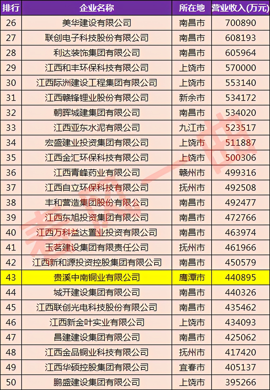 江西保太最新价格表，科技重塑生活，品质之选亮相！