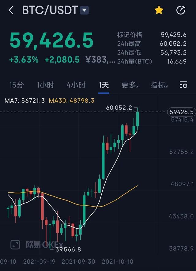 医疗护理服务 第7页