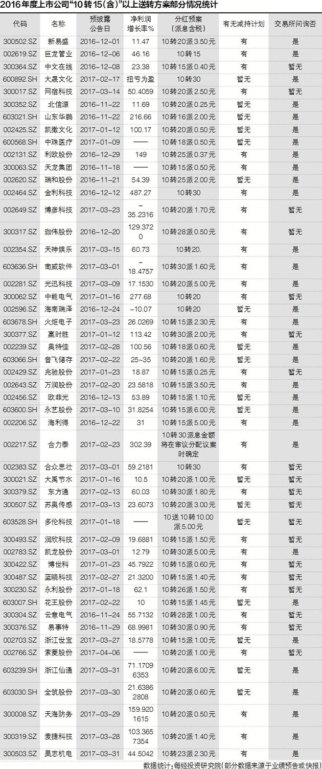 巨龙管业最新动态与消息更新🐲