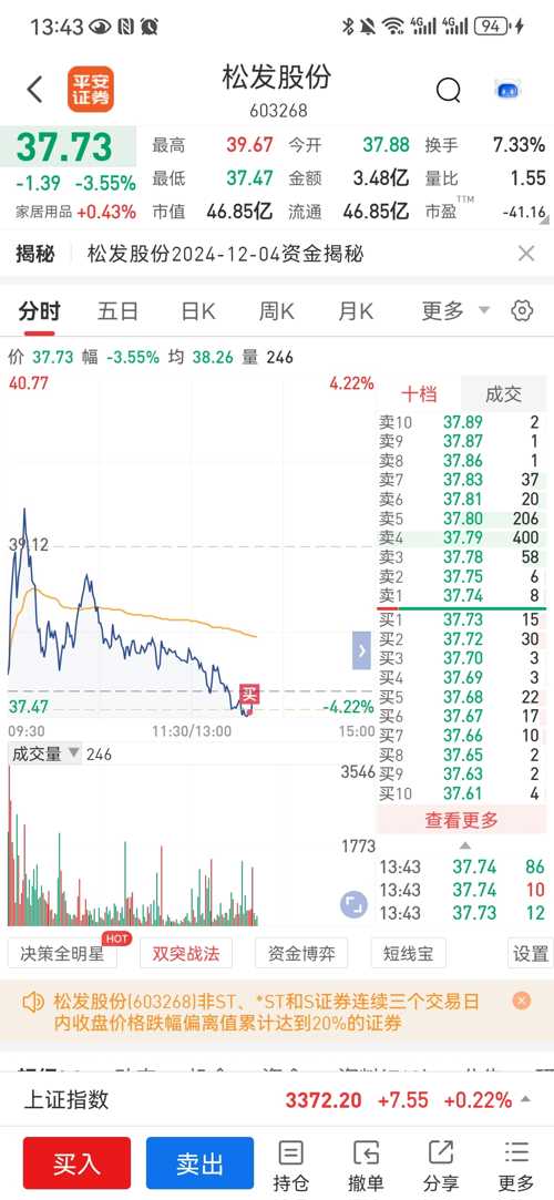 松发集团最新动态，心灵与自然的独特之旅