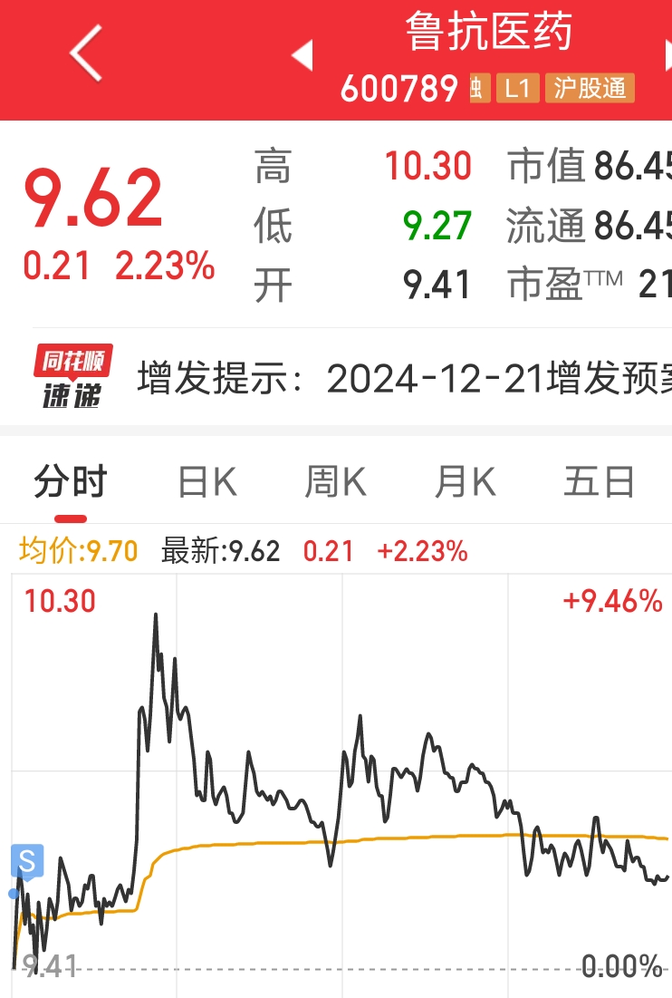 医院后勤管理服务 第7页
