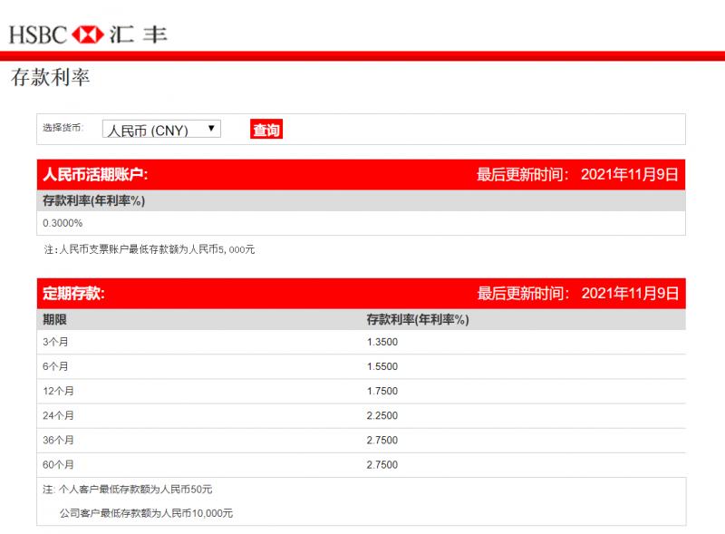 人民币存款利率表最新变化，学习之旅与自信成就之源