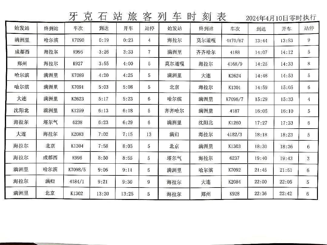 牙克石最新火车时刻表，科技助力，轻松规划旅程