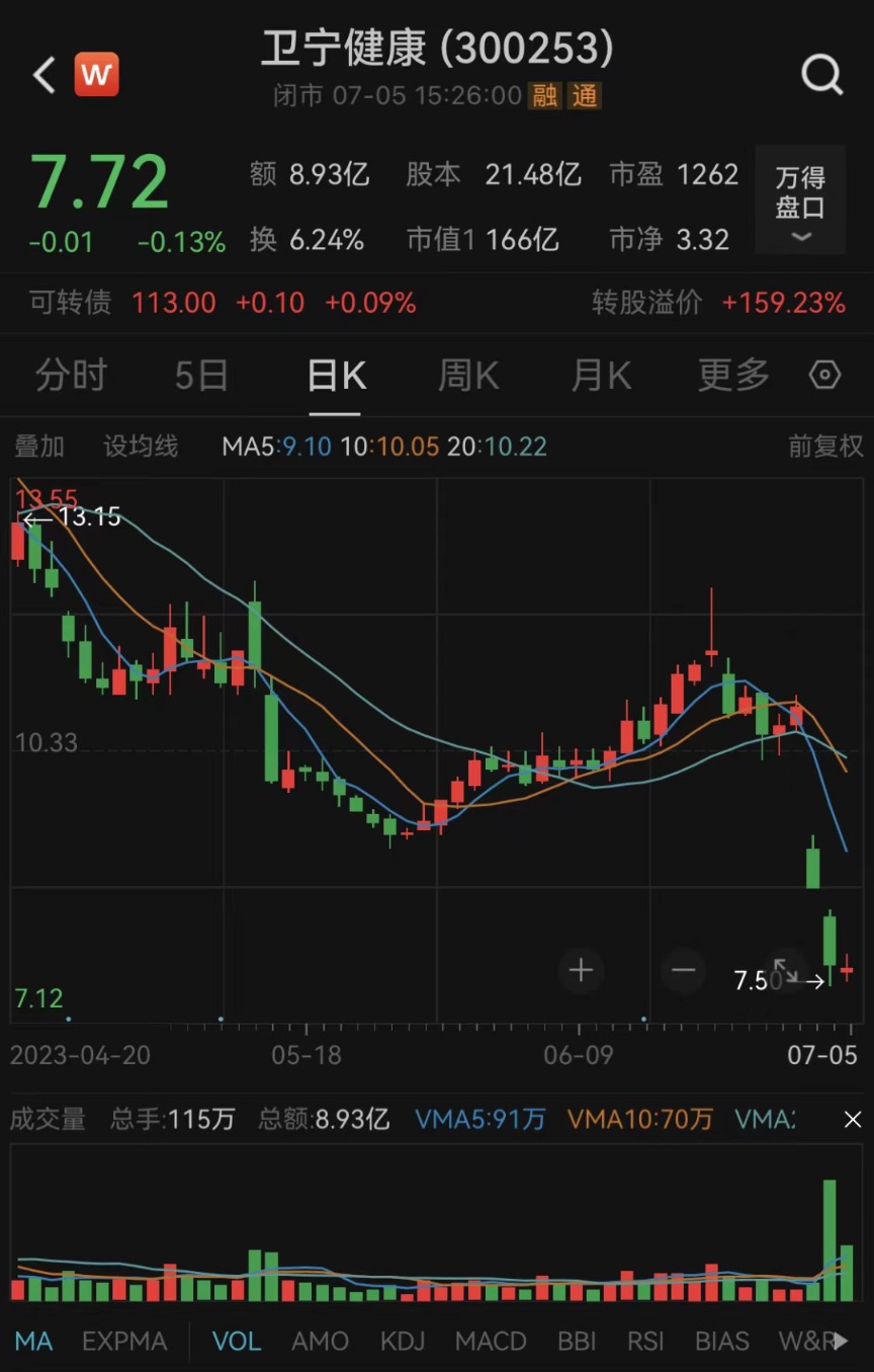 卫宁健康股票最新动态，自然美景的探索与心灵宁静之旅