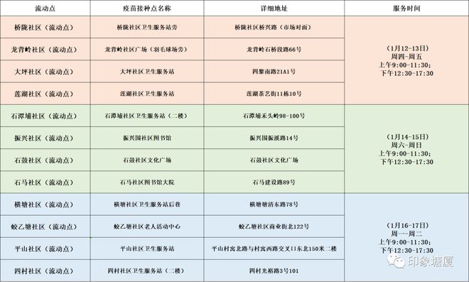 今日赋能学习，第四针最新消息引领自信未来之路