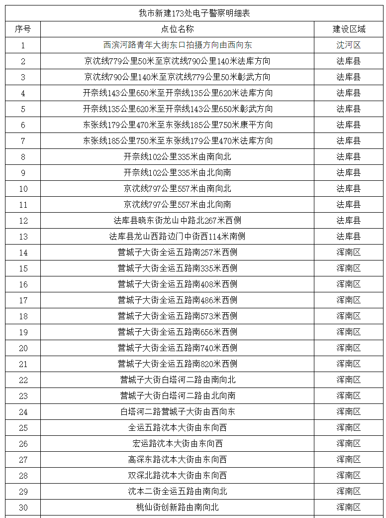 铁路警察工资最新动态，探索自然美景之旅的鼓舞与呼唤之心